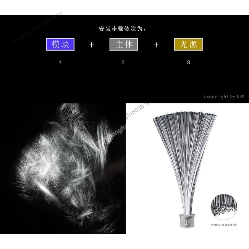 Light Brush Module, Light Pain - đánh giá và giá Photography Lighting Guides