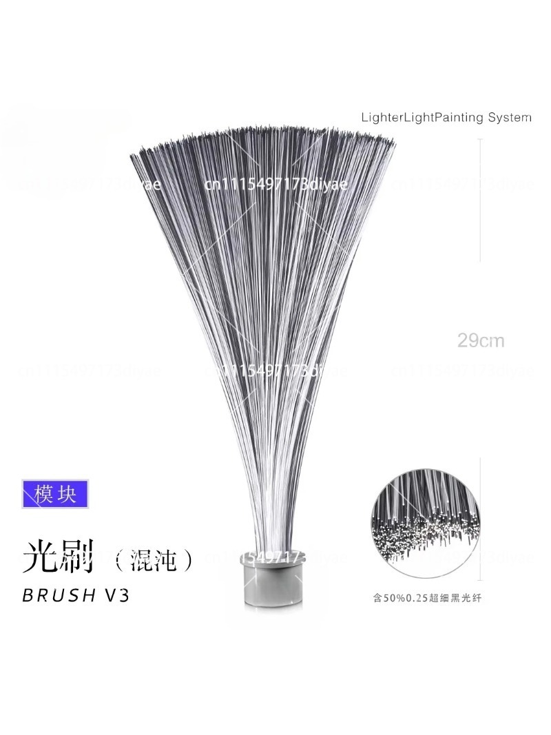 Light Painting Photography Lon - đánh giá và giá Photography Lighting Guides