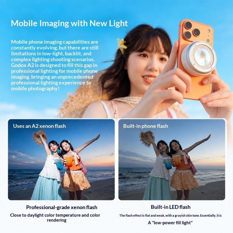 Godox A2 Smartphone Xenon Flas - đánh giá và giá Photography Lighting Brands